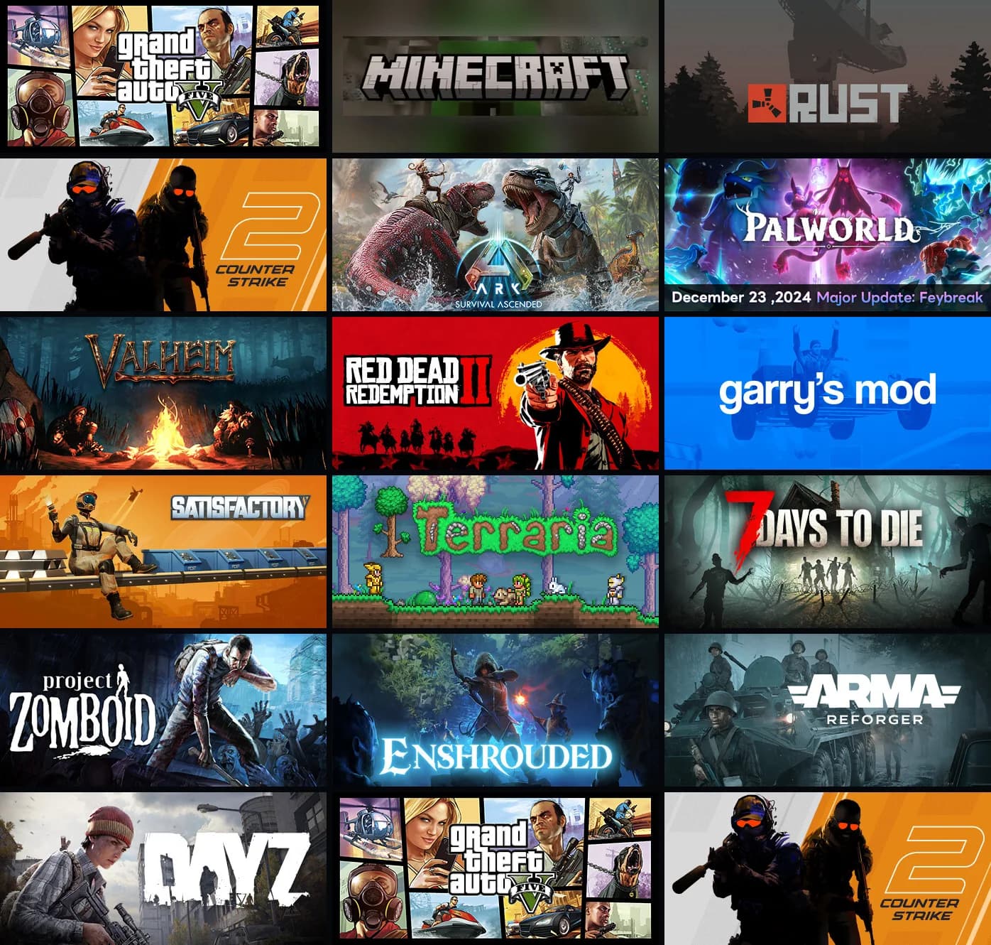 Game Servers infrastructure at RyzenHosting